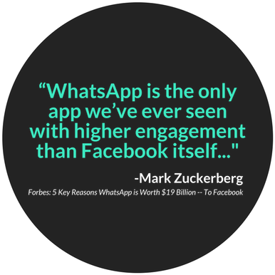 Zuckerberg Quote Whatsapp - Circle (400x400), Png Download