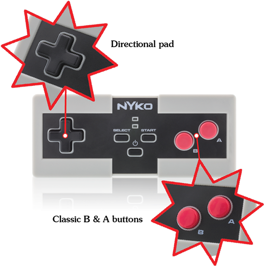 Miniboss Wireless Controller For Nes Classic Edition - Miniboss Aaa Controller For Nes Classic Edition (1024x768), Png Download