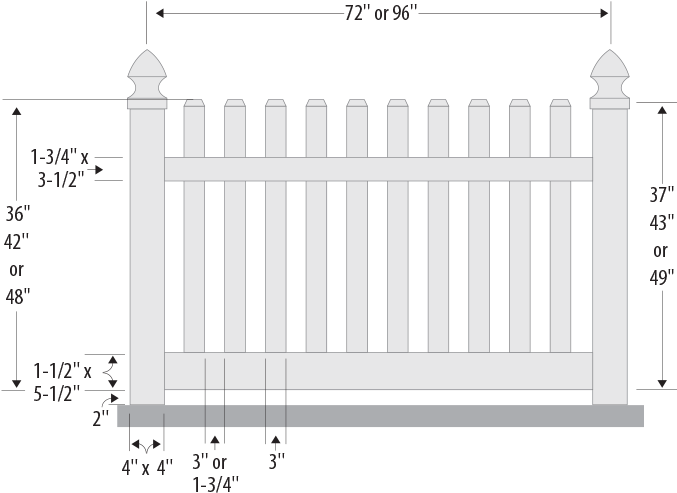Straight Top Wide Picket - Picket Fence (800x602), Png Download