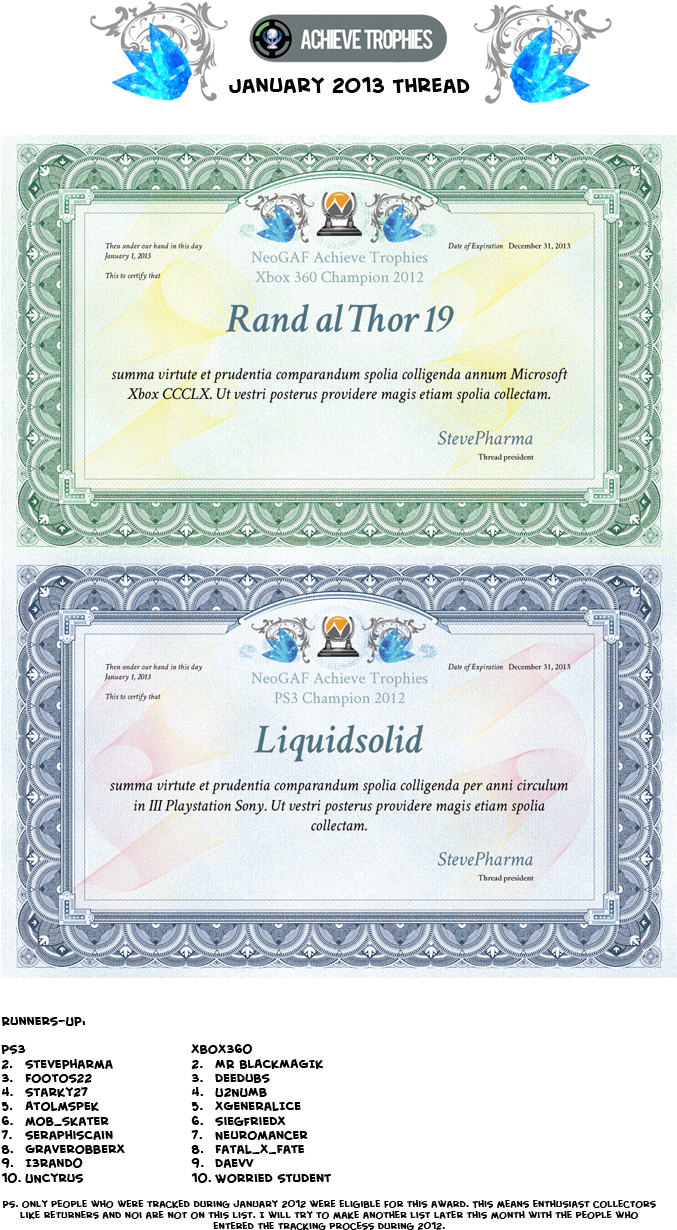 Ps3 (772x1309), Png Download