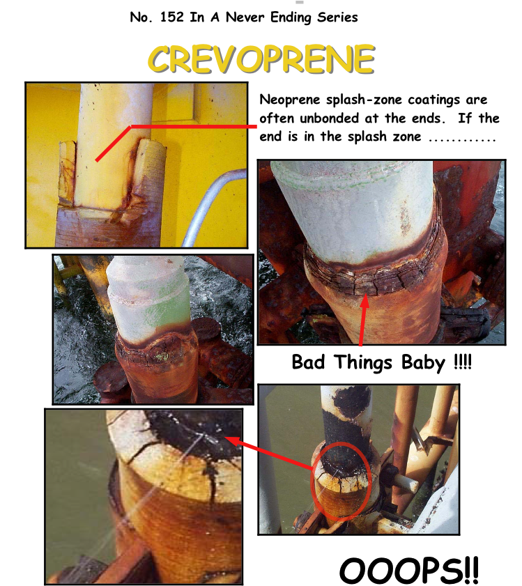 No - 152 - Crevoprene (841x849), Png Download