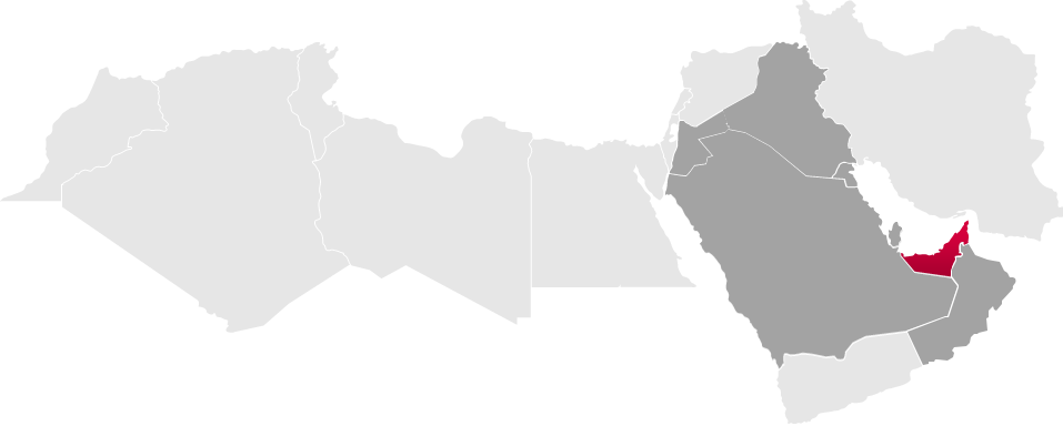 Uae Png (957x384), Png Download