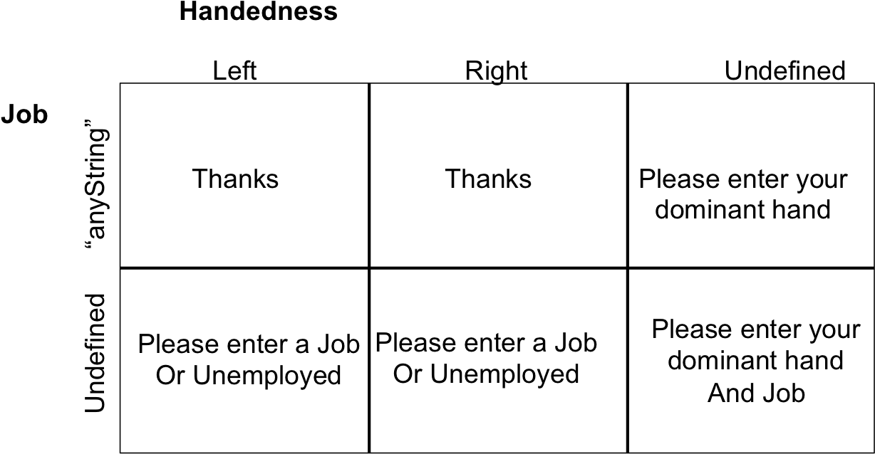 Here's What I Would Have Like To Have Seen (1242x656), Png Download