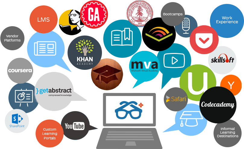 Bubbles (850x504), Png Download