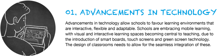 However, Numerous Factors Have Influenced And Changed (1024x306), Png Download