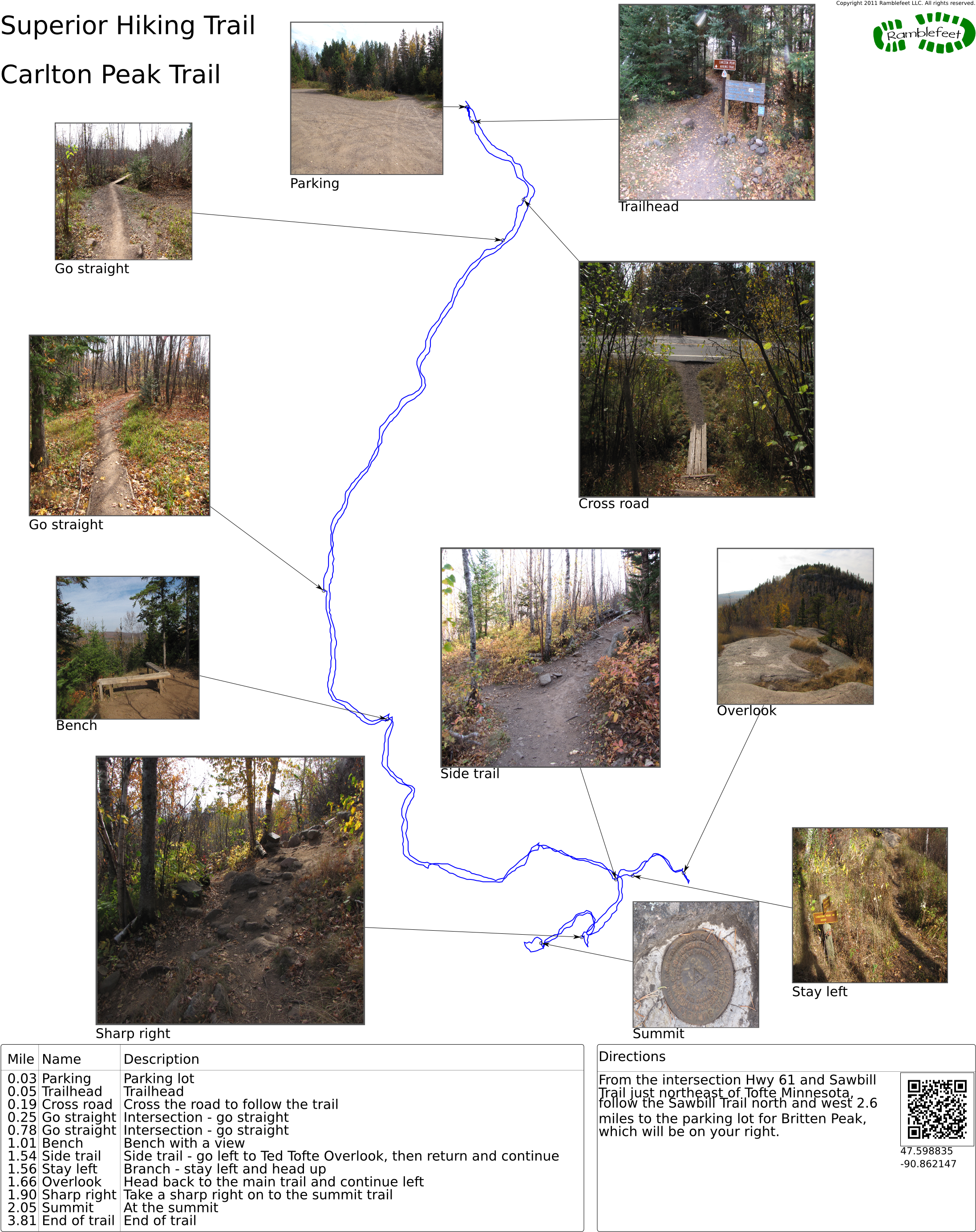 Carlton Peak Trail (2250x2800), Png Download