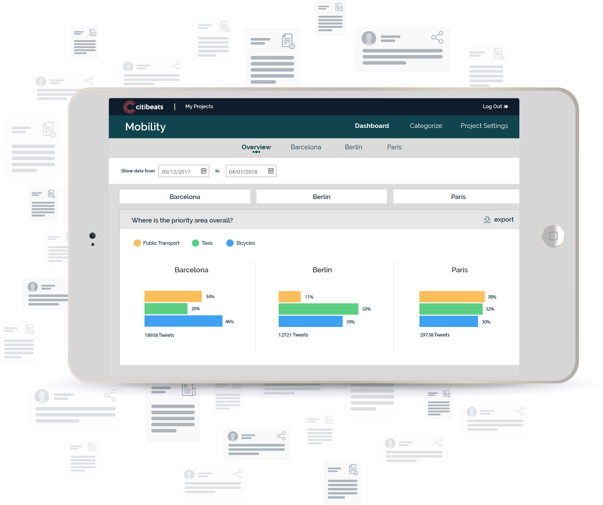 Tablet-dashboard (1952x1634), Png Download
