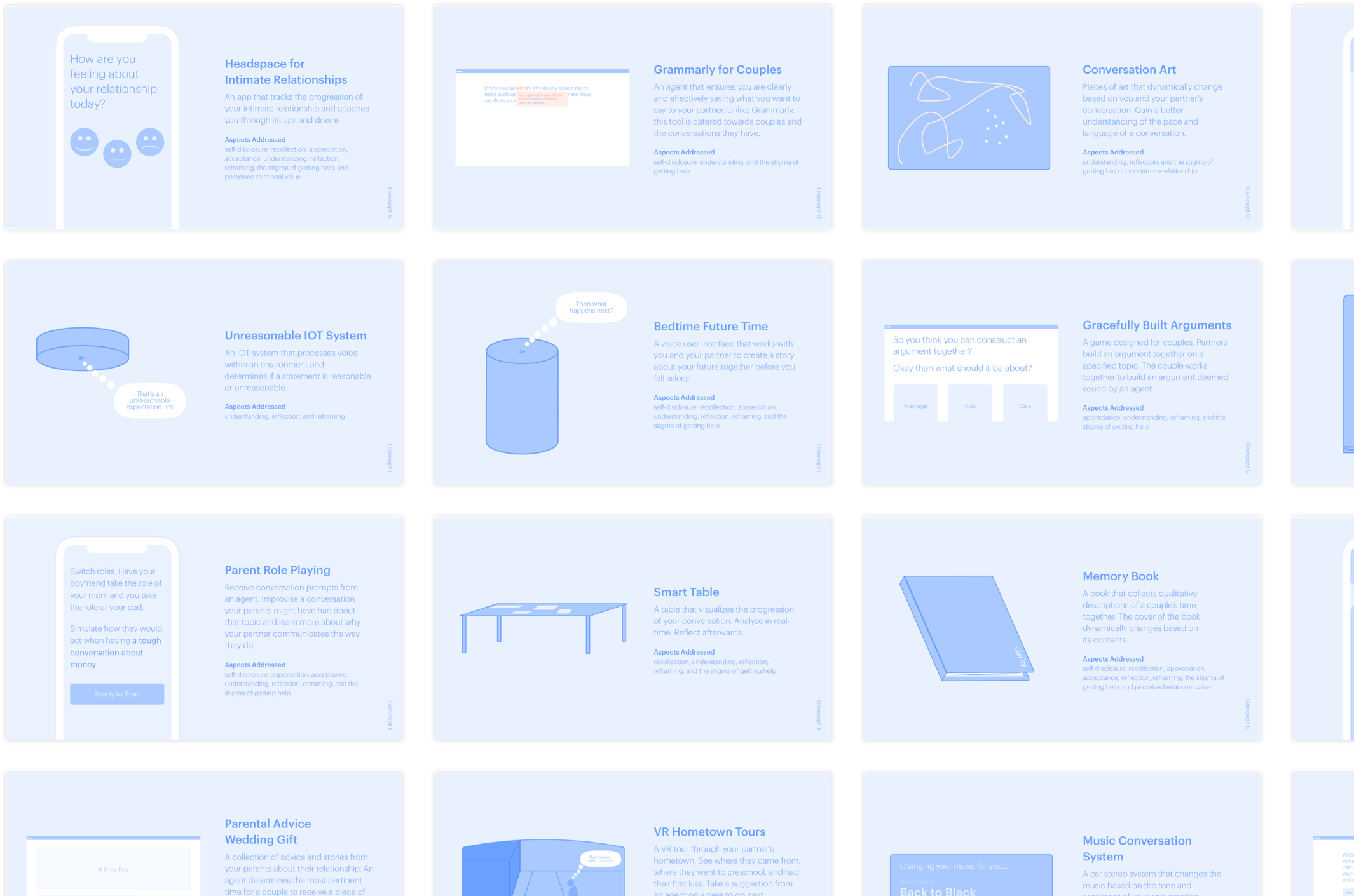 Ongoing Thesis On Conversational Symbiosis Amongst (2172x1452), Png Download