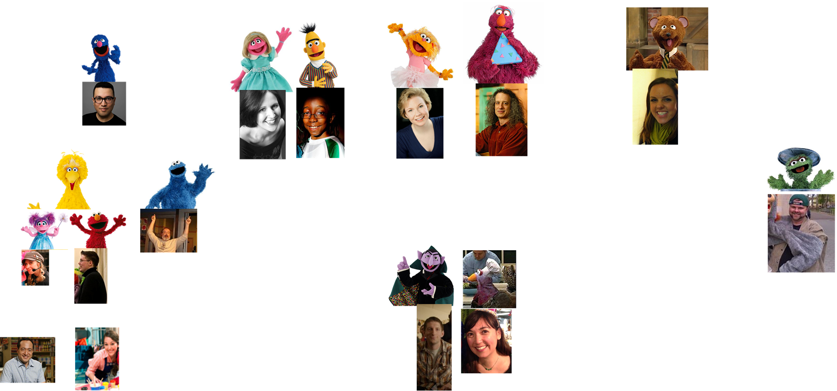 Muppet Wiki Behind The Scenes Photos Macy's Thanksgiving (1695x792), Png Download