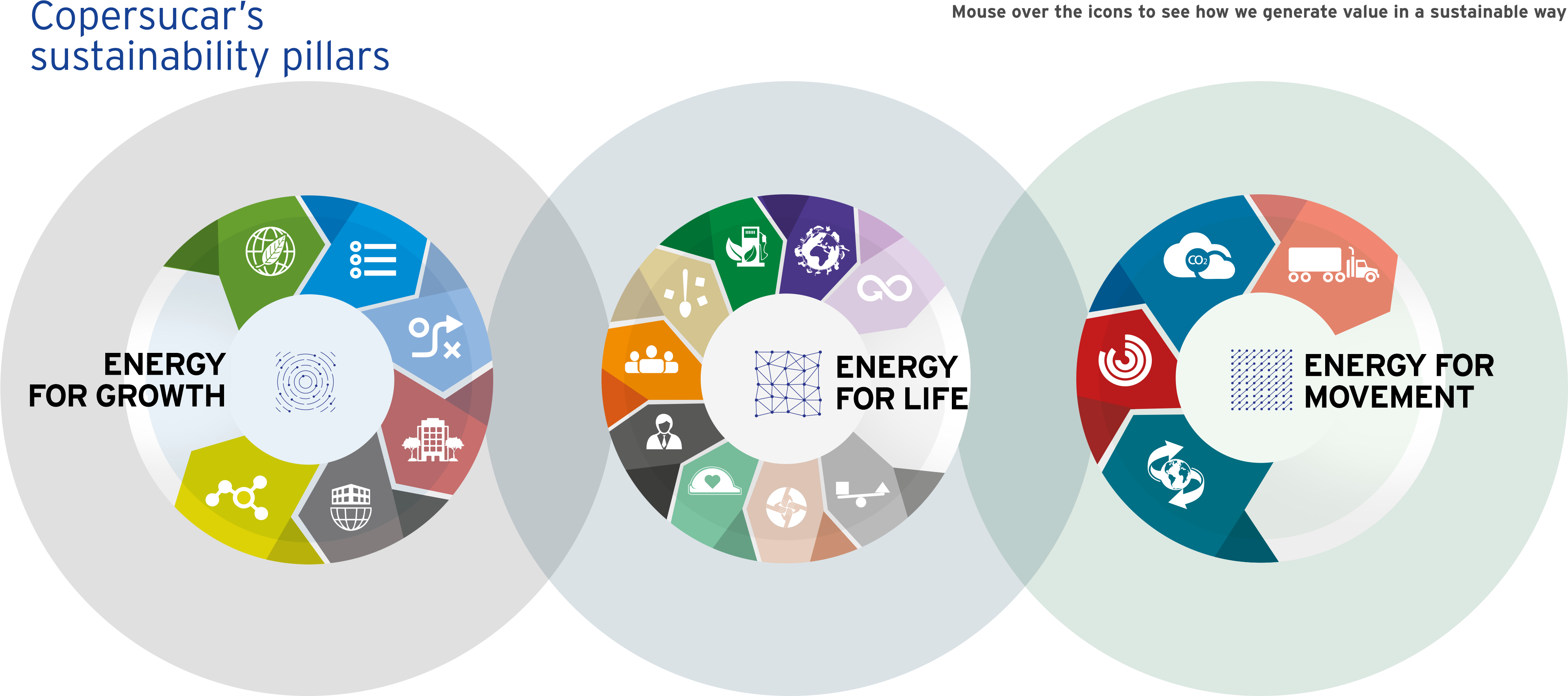 Strengthen Collaborative Relationships In The Pursuit (4222x2028), Png Download