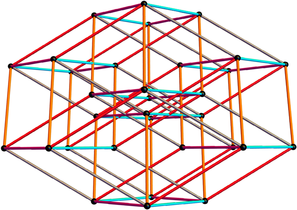 5 Cell Phi Projection (999x714), Png Download