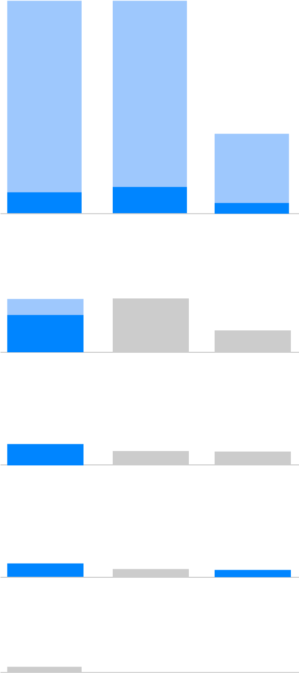 The Exodus That Wasn't (588x1540), Png Download