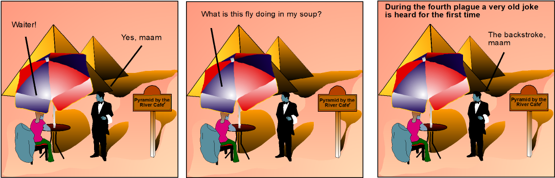 Plague Of Flies Cartoon (1095x348), Png Download