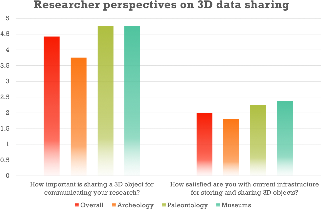 Jamie Wittenberg On Twitter (1335x889), Png Download