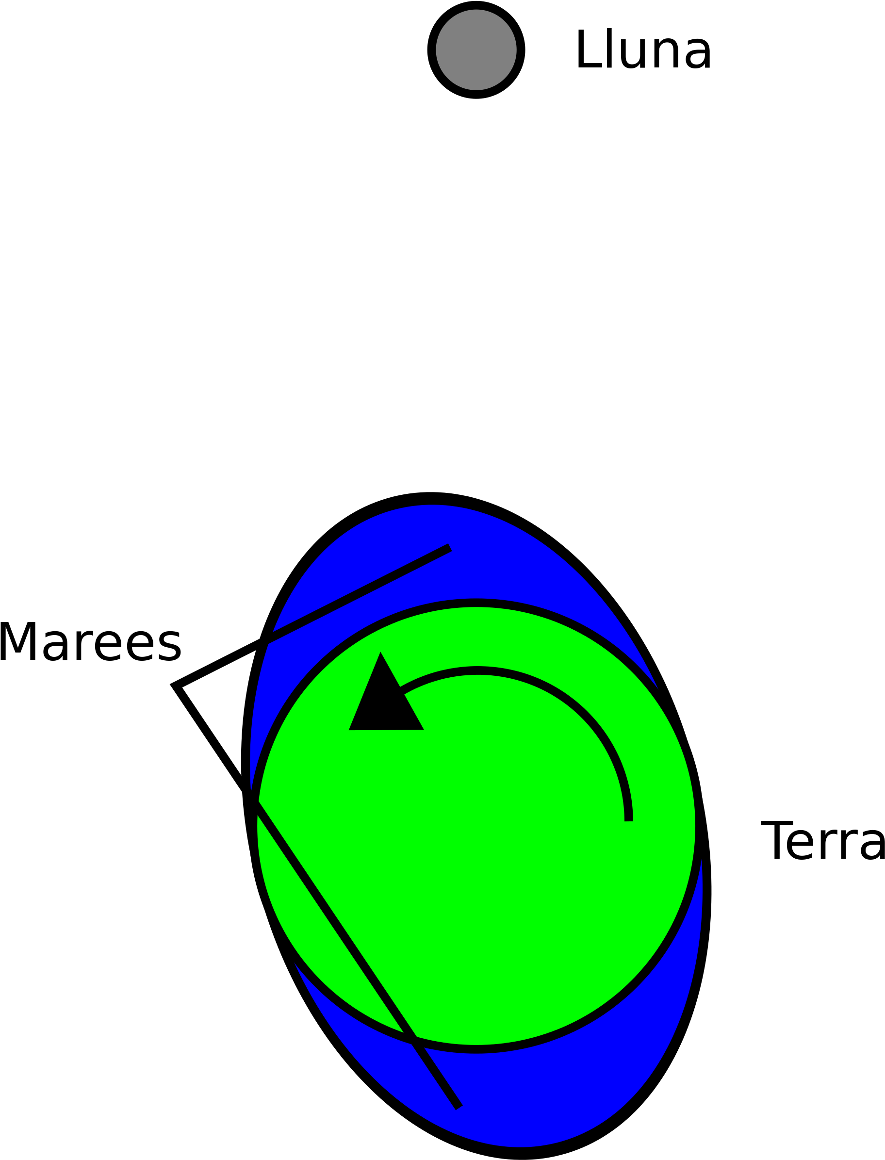 Open (2000x2533), Png Download