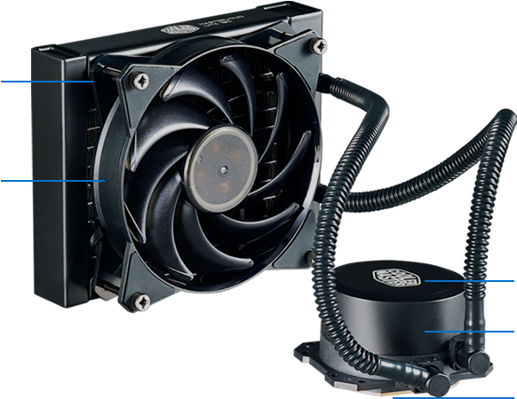 Introducing The Masterliquid (751x740), Png Download