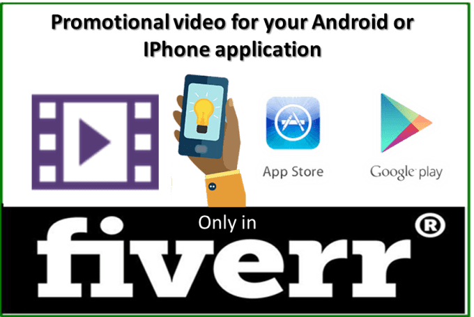Make An Awesome Promotional Video For Your App (680x455), Png Download