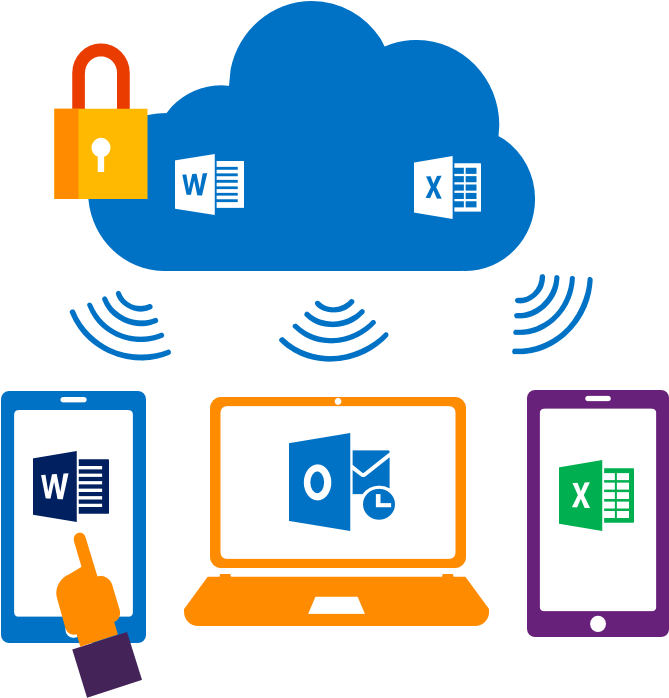 Full, Installed Office Applications On Up To 5 Pcs (733x751), Png Download