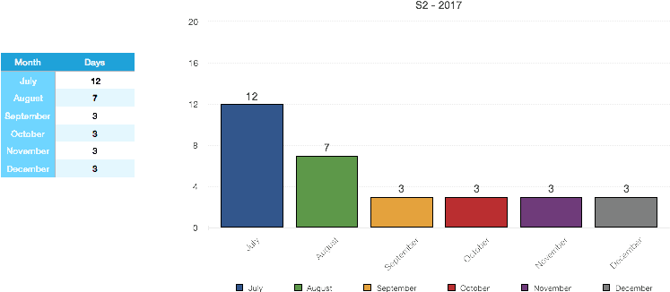 Statistics (865x370), Png Download