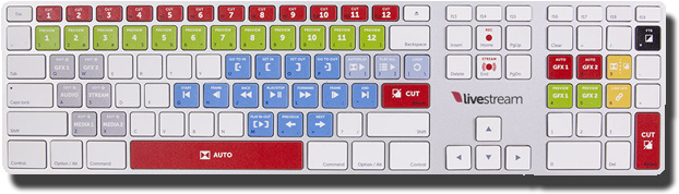 Keyboard-parallax (650x500), Png Download