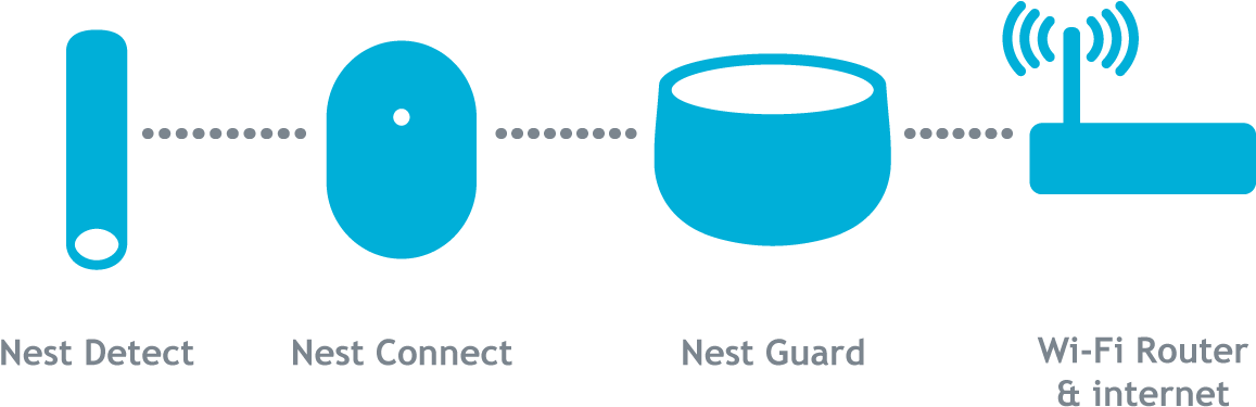 Troubleshooting (1280x503), Png Download