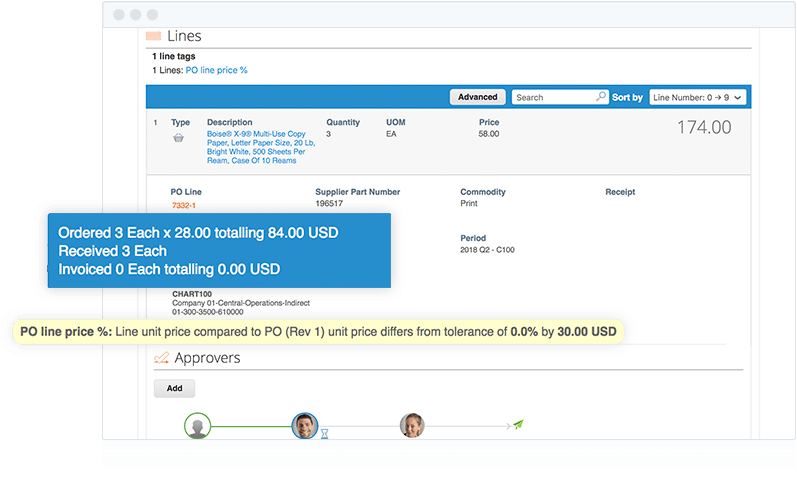 Reviewers May Approve Directly From Mobiles Devices (900x540), Png Download