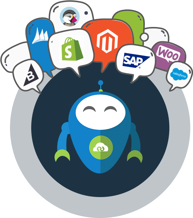 Appseconnect Integration Bot (655x766), Png Download