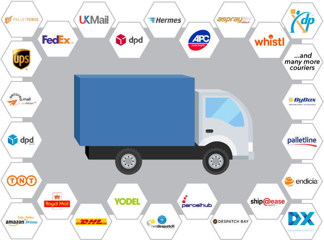Courier Integration V3 (800x485), Png Download