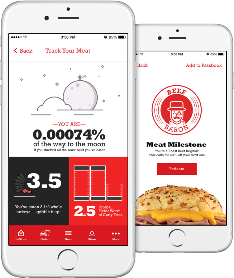The "meat Sweats" App Serves As A Fitness Tracker, (1000x1307), Png Download