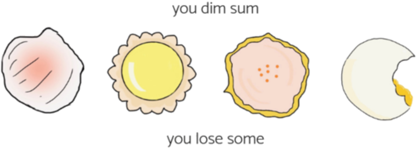 You Lose Png (1000x1000), Png Download