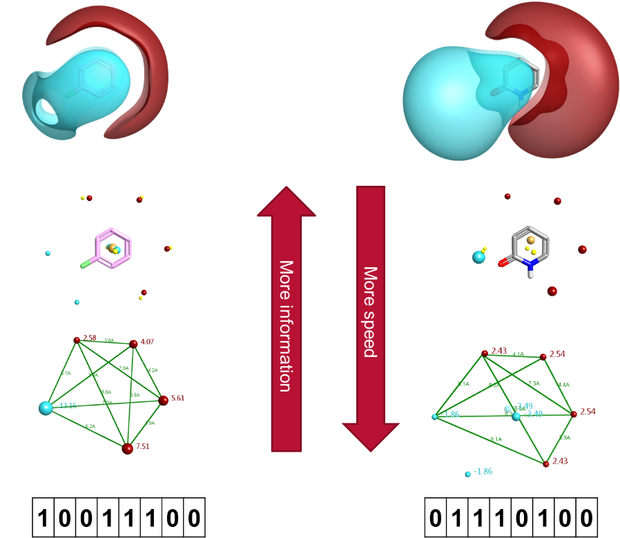 As You Move From Full 3d Interaction Potentials To (963x854), Png Download