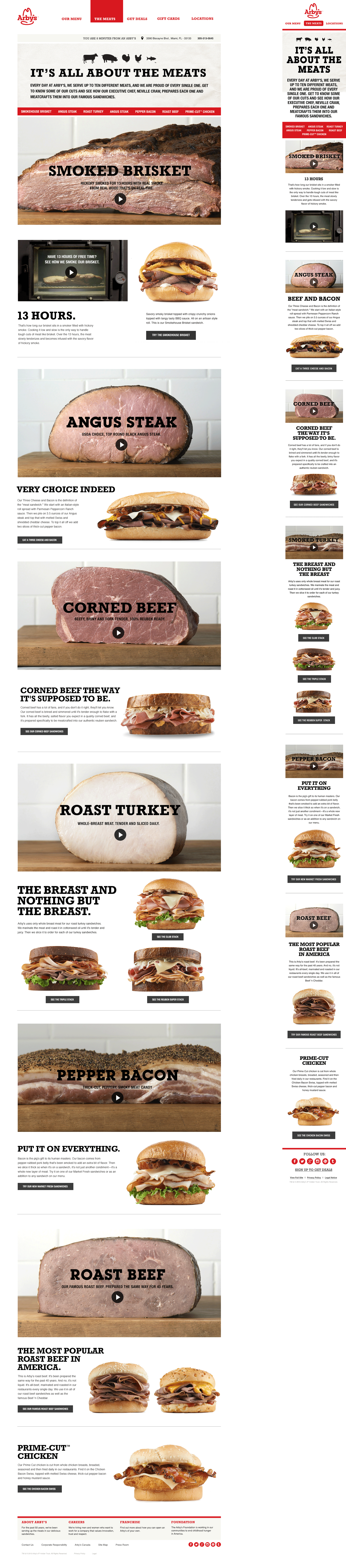 Videos Featuring Arby's Executive Chef Introduce Diners (1740x7895), Png Download