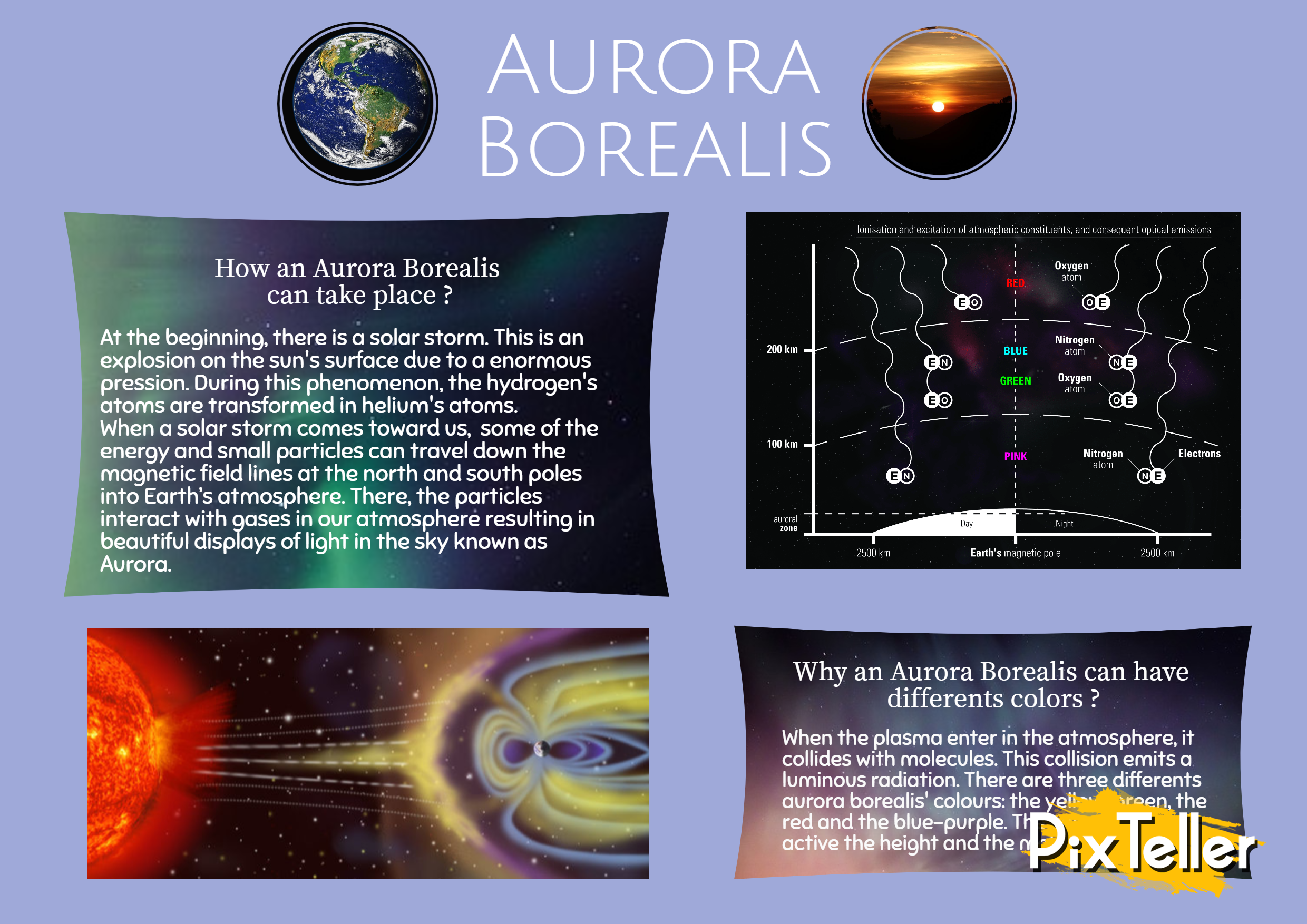 Manon Clb › Aurora Borealis (2480x1754), Png Download
