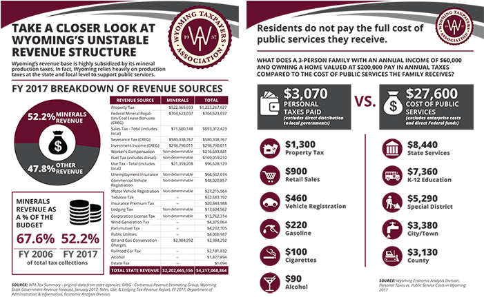 Click Here To View (700x446), Png Download