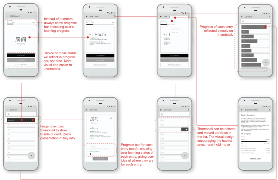 Naive Wireframe-05 (1000x630), Png Download