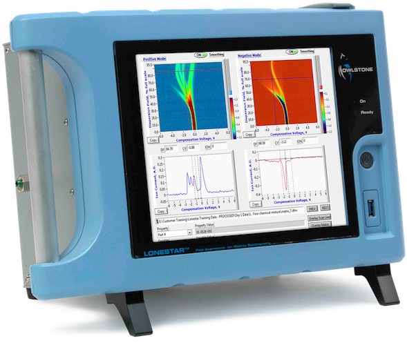 Owlstone Medical Lonestar Crop640 (640x526), Png Download