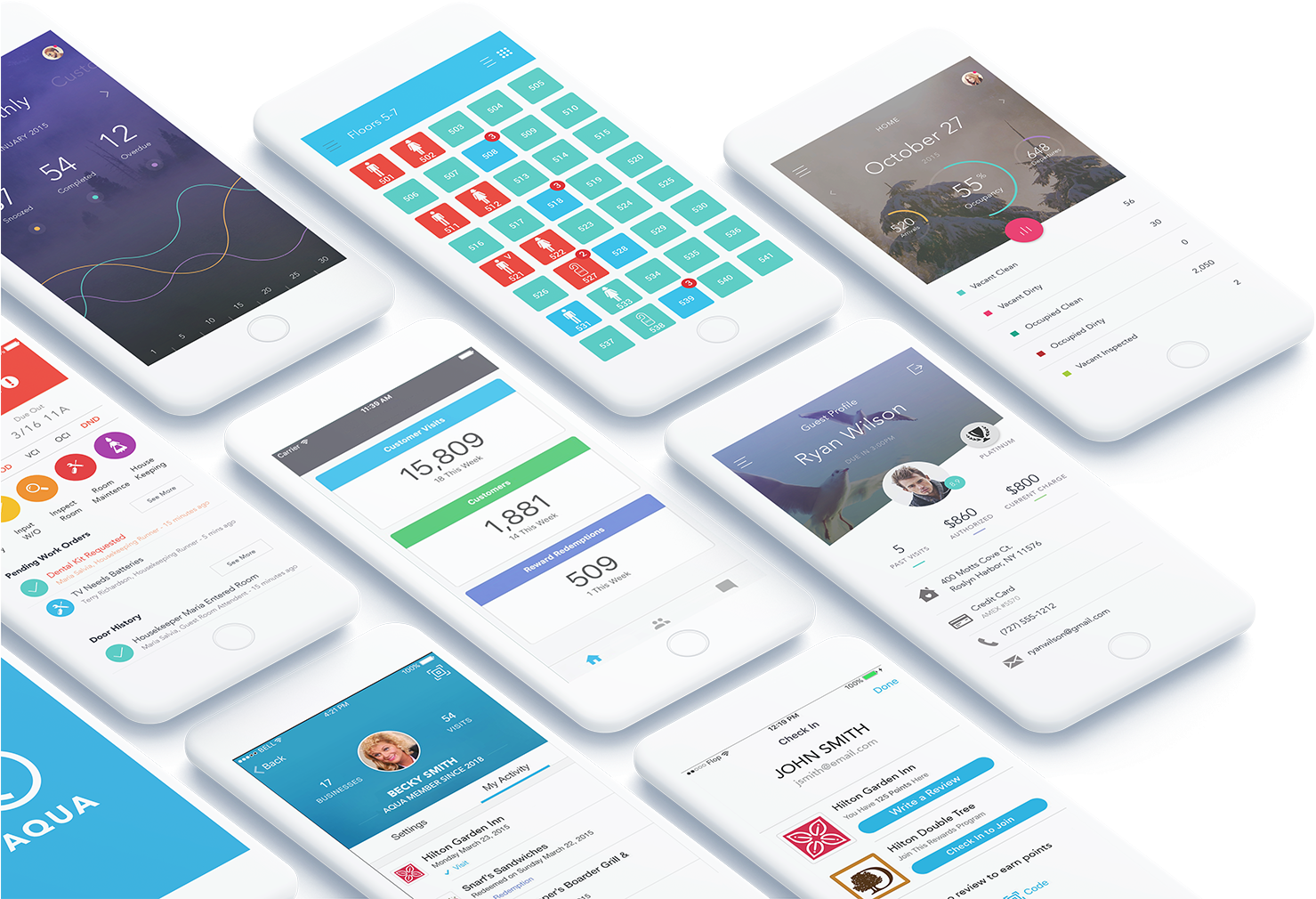 Aqua Pms Is Not Part Of Aqua Intelligence Offering (1500x1104), Png Download