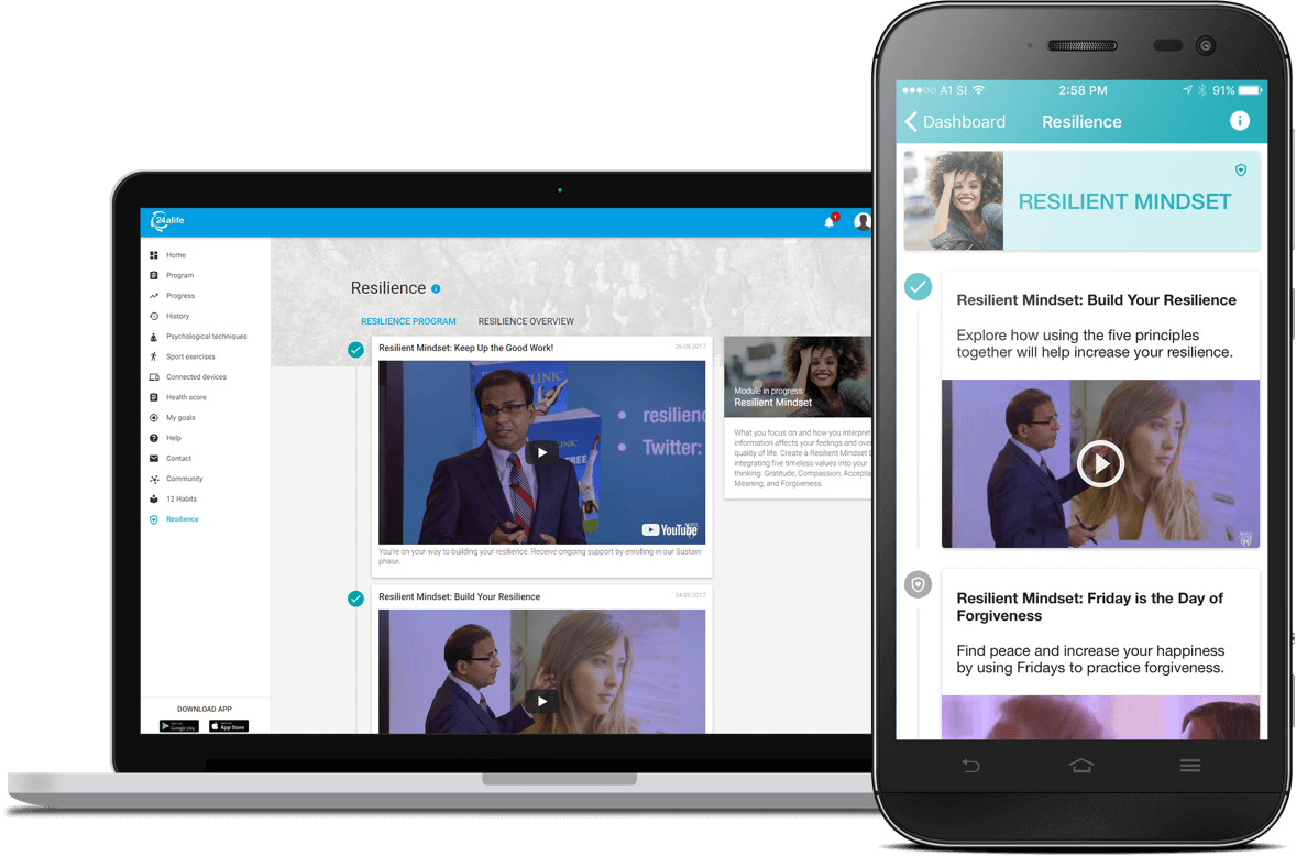 Mayo Clinic Healthy Living Resilient Mind For Employees (1178x778), Png Download