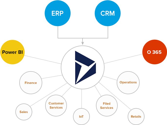 When It Comes To Automating You Process And Addressing (704x526), Png Download