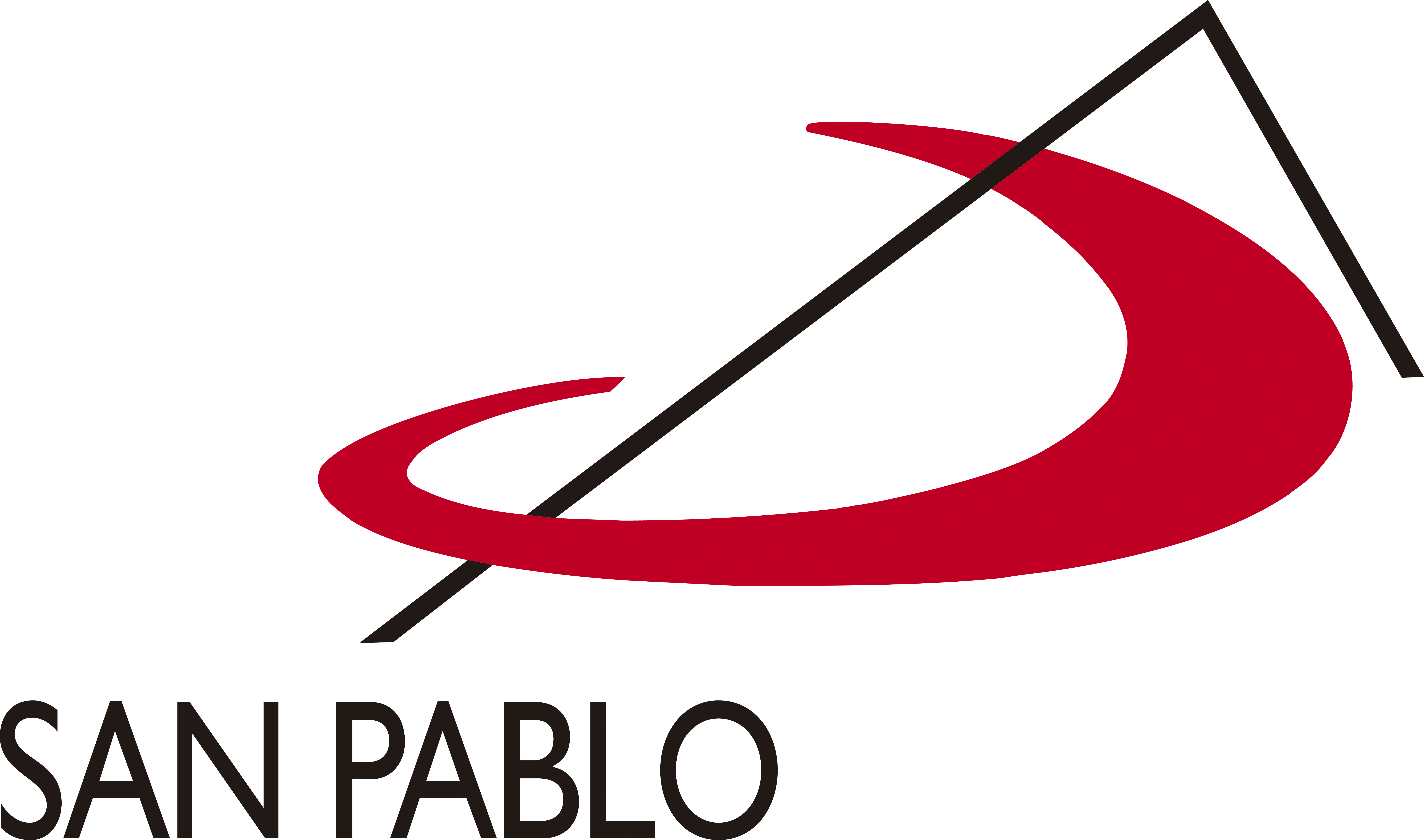 El Primer Día Ha Estado Dedicado A Reflexionar Sobre (8000x4720), Png Download