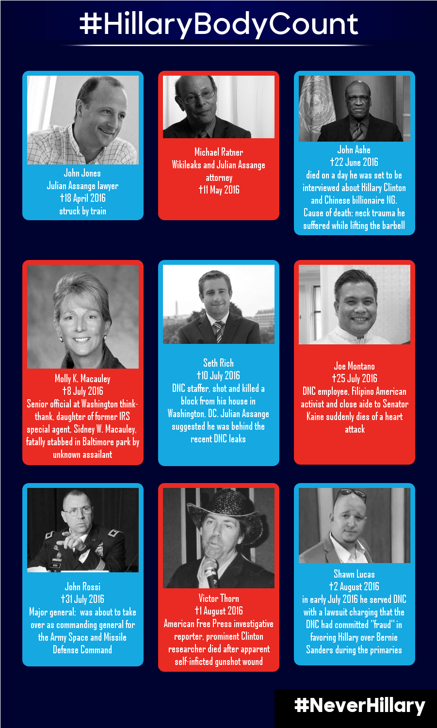 Post (1500x1500), Png Download