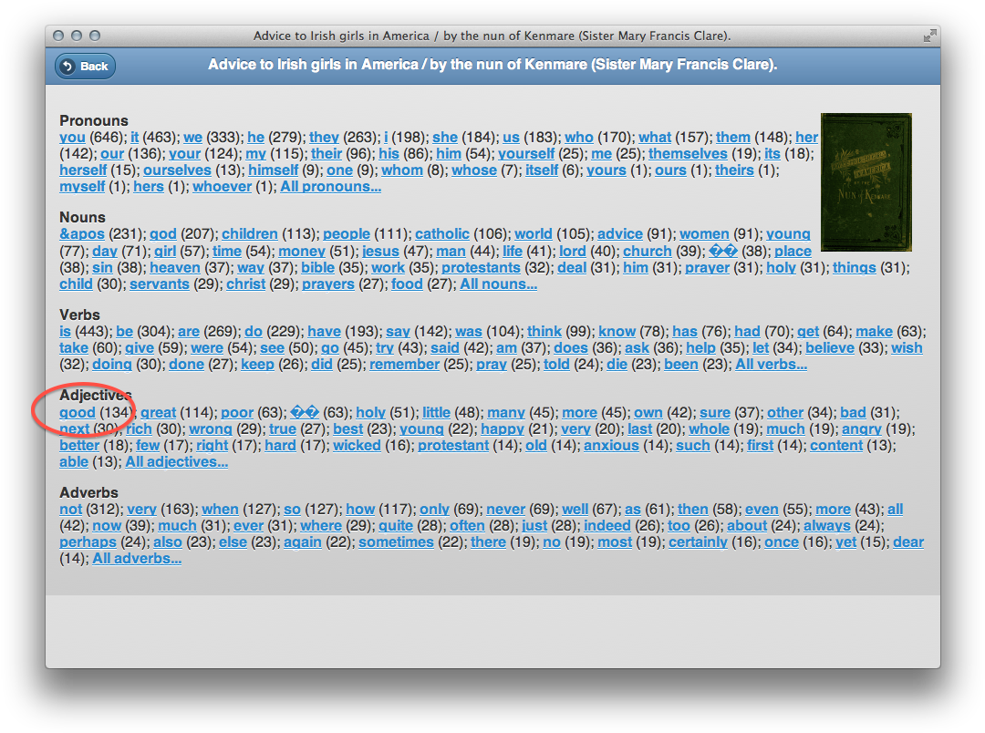 The List Of Parts Of Speech Provides The Reader With (1095x819), Png Download