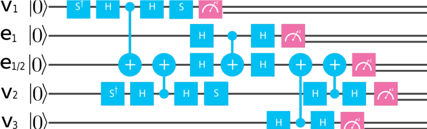 Not Quite Capable Of Quantum Zelda, But Still Worth (1400x420), Png Download