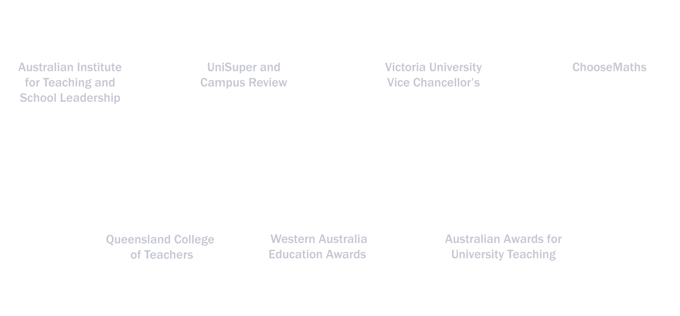 Awards Received By The Avid Program And Avid Educators (2837x1384), Png Download