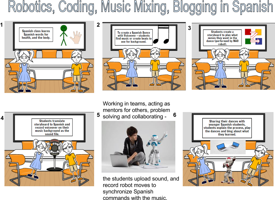 Fun With Steam (960x720), Png Download