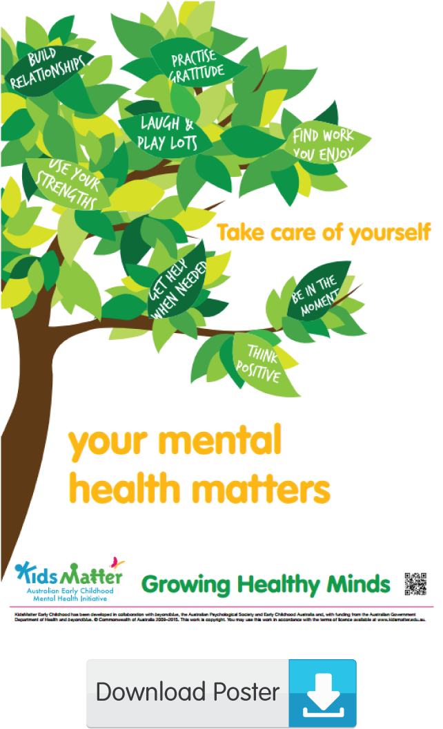Take Care Of Yourself Your Mental Health Matters (670x1098), Png Download