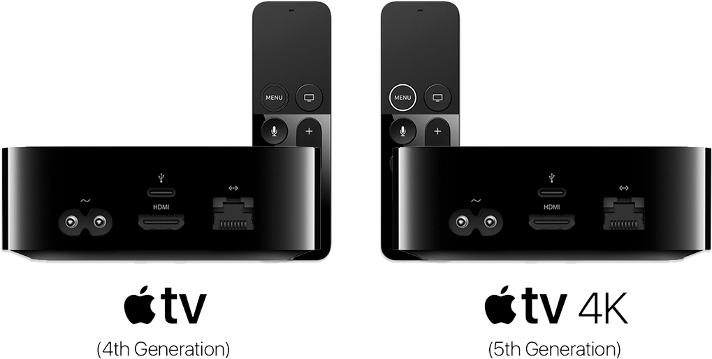 Attract New Audiences With Apple Tv (1125x900), Png Download