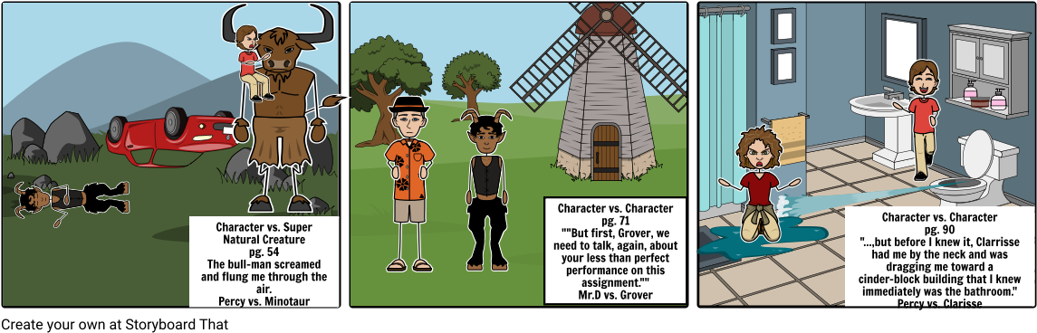 Ela Storyboard (1164x385), Png Download