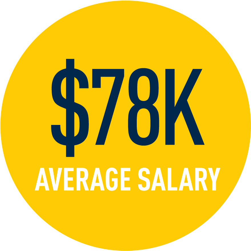 $78,000 Starting Salary (1600x900), Png Download
