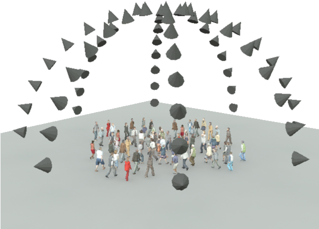 Ground Truth For Pedestrian Analysis This Work Investigates (640x480), Png Download